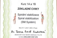 Osvedceni-kurz-Zakladni-cviky-spiralni-stabilizace-SM-system-1A-a-1B